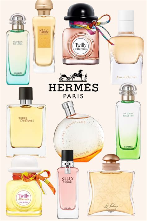 Hermes perfume priceline